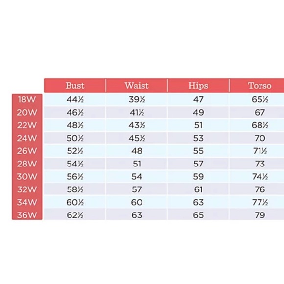 Denim & Co. Beach Printed V-Neck Surplice Swim Dress Black/Aqua/Palm Plus 20W - Picture 9 of 9